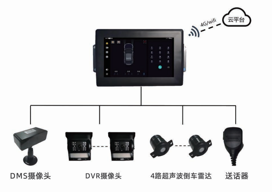 ZSP24礦用機(jī)車視頻監(jiān)測(cè)裝置